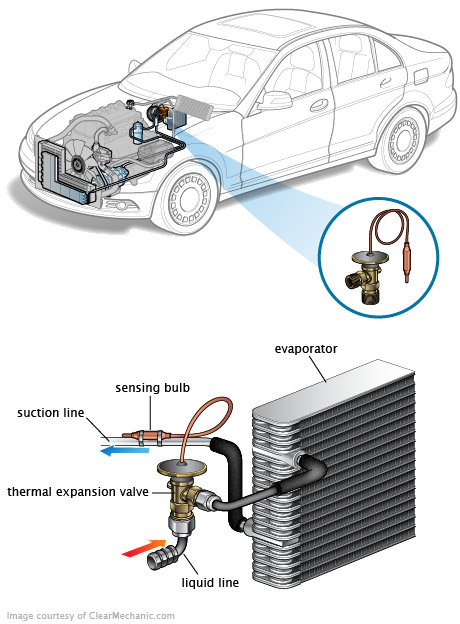 See P3130 repair manual